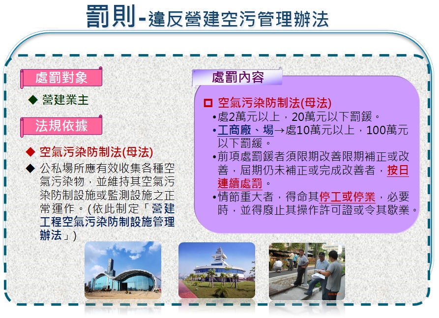 罰則圖,說明如上
